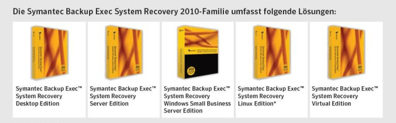 Symantec Auflistung